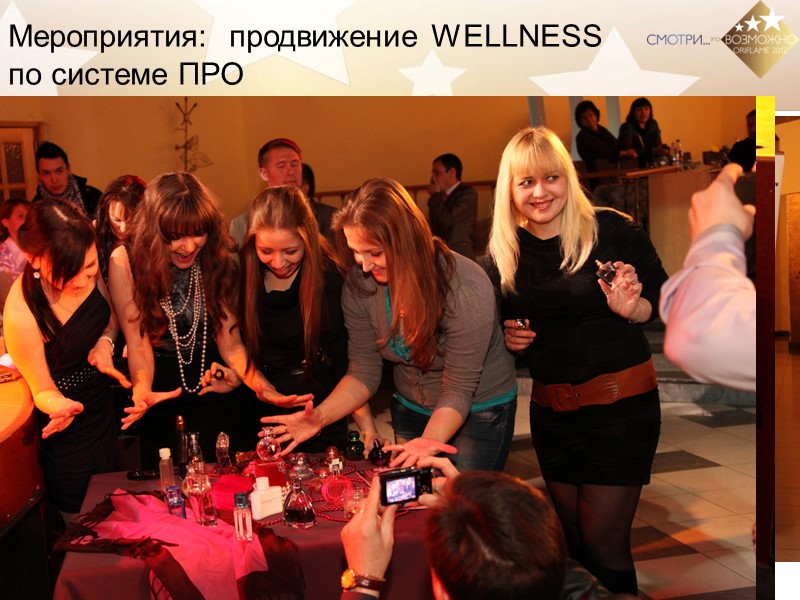 Мероприятия:  продвижение WELLNESS по системе ПРО